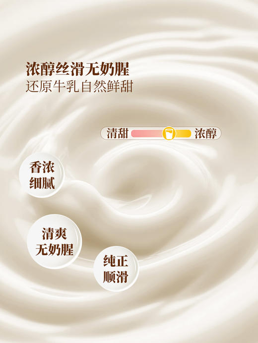 MM 山姆 Member's Mark A2β-酪蛋白鲜牛奶 240ml*4/8 商品图4