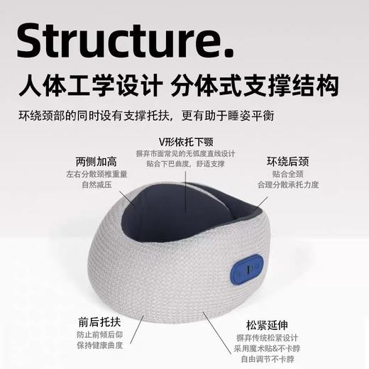 【智能按摩 恒温热敷】简诚-U型智能按摩枕 商品图1