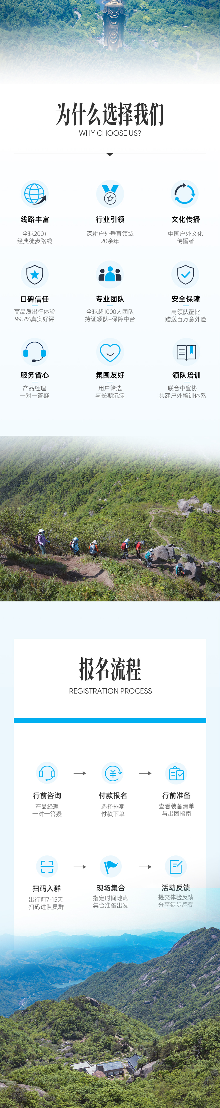 路线亮点