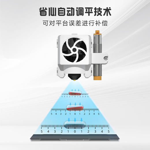 【新手/儿童零门槛 WiFi+APP手机操控 APP模型库】ENTINA TINA 2PLUS 高速静音儿童3D打印机 商品图5