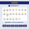 手把手教你学Linux设备驱动开发 22大核心专题 源码视频配套 迅为公司 开发实战 商品缩略图4
