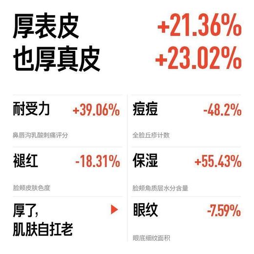 毕生之研 厚脸皮屏障修护盈润霜 50g（2.0版本） 送 3.0厚脸皮水15ml 商品图3