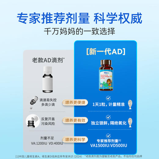 【多sku】Witsbb健敏思【0-3岁】维生素AD90粒/瓶【1瓶/2瓶/3瓶】 商品图4