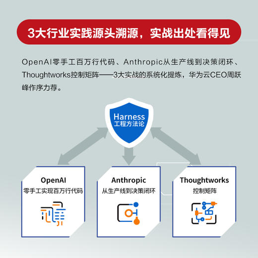 Harness工程实战：从*开始驾驭AI软件工程 商品图4