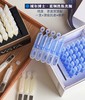 【拍2盒到手130支】福瑞达御龄次抛精华套盒 | 早蓝晚金，日修护晚抗皱，一套留住年轻态！ 商品缩略图3