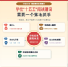 上册《单元同步轻松教 小学整本书阅读教学指导用书》 商品缩略图4