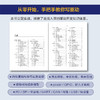 手把手教你学Linux设备驱动开发 22大核心专题 源码视频配套 迅为公司 开发实战 商品缩略图2