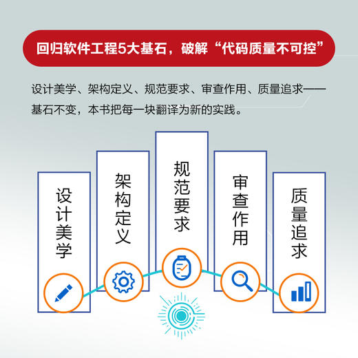Harness工程实战：从*开始驾驭AI软件工程 商品图3