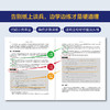 手把手教你学Linux设备驱动开发 22大核心专题 源码视频配套 迅为公司 开发实战 商品缩略图3