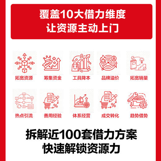 借力成事*这么简单（口袋版）普通人可直接照搬的低成本成事手册书籍 商品图1