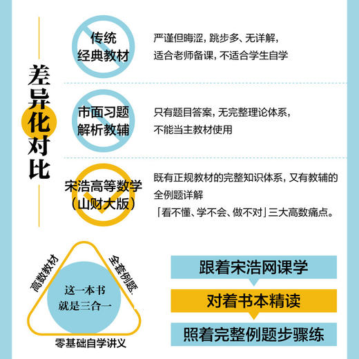 高等数学（慕课版 在线题库版）9787115701480宋浩 郭磊 人民邮电出版社 商品图2