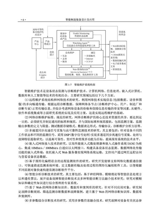 智能制造装备设计及应用 王传洋 芮延年 9787030829290 商品图12