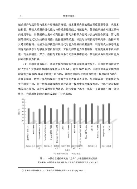 智能经济学 商品图8