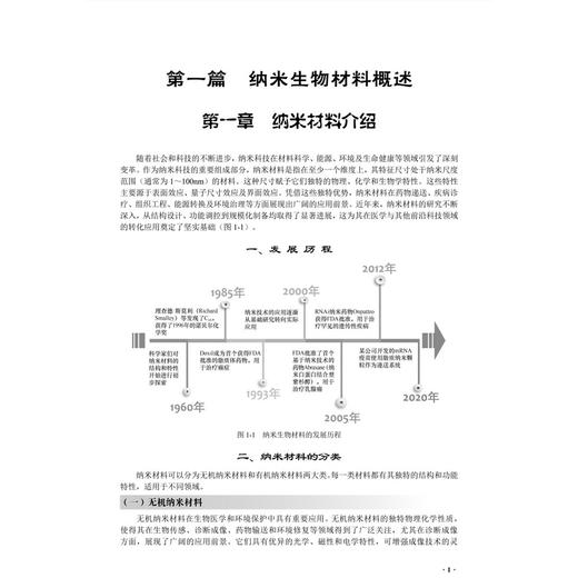 纳米生物材料与抗肿瘤药物研发 段相国 苏春霞 马胜超 本书适用于纳米医学 肿瘤学 药学等领域的研究者 9787030855039科学出版社 商品图4