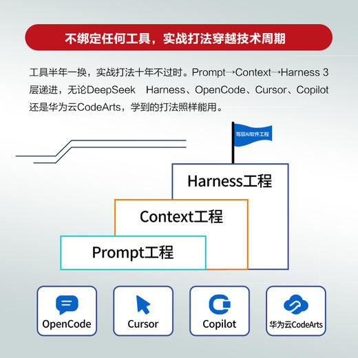 Harness工程实战：从*开始驾驭AI软件工程 商品图2