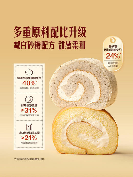 MM 山姆 Member's Mark 原味伯爵瑞士卷 1*12'S 商品图5