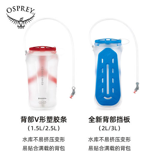 OSPREY水库1.5L/ 2/2.5/3户外喝水饮水袋水袋吸管式骑行便携水囊 商品图1