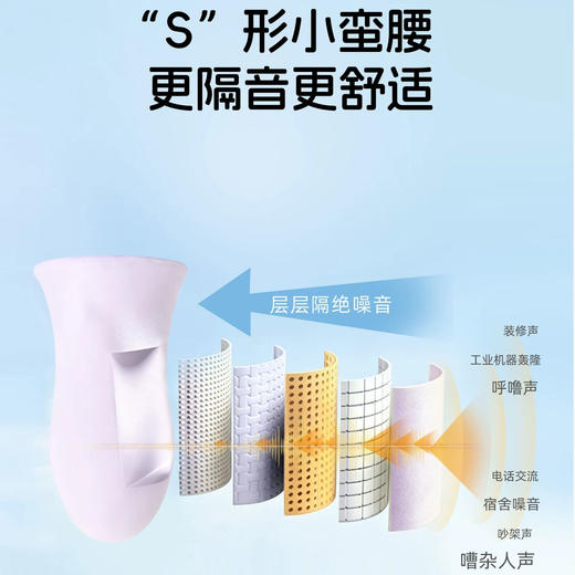 【全效遮光 久戴不勒】守眠港 3D微重力睡眠眼罩/耳塞 亲肤柔软面料 贴敷佩戴无压迫感 商品图8