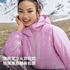 伯希和户外2026年新款儿童金标P棉服男女防风防泼水轻量保暖外套 商品缩略图2