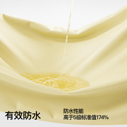 德国又有新科技！Suprelle舒飘儿·轻氧防水床笠，水透不过、汽出得去！母婴级A类纯棉，一铺防螨、隔脏、可机洗，全家都能用 商品图1