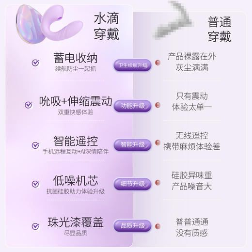 【女用器具】安可尼 水滴穿戴智控跳蛋 吮吸震动伸缩蓄电收纳【控价产品，先联系负责人备案，再申请白名单】 商品图3