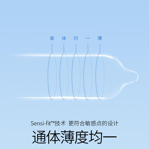 杜蕾斯Air隐薄空气套 商品图4