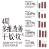 【GN PEARL】【珍珠灵芝组合】2.0黑灵芝珍珠膏2个+赋活精华液1瓶 商品缩略图7
