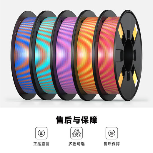 【韧性高 低收缩率 可降解材料】多色PLA高亮光丝滑线材/色带/丝绸PLA 商品图1