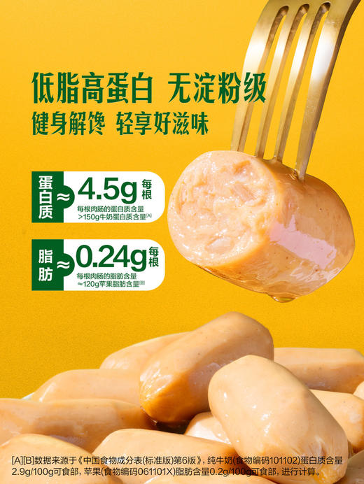 聚便利 x 山姆 低脂高蛋白爆汁鸡胸肉肠 尝鲜分装 20g/支 商品图2