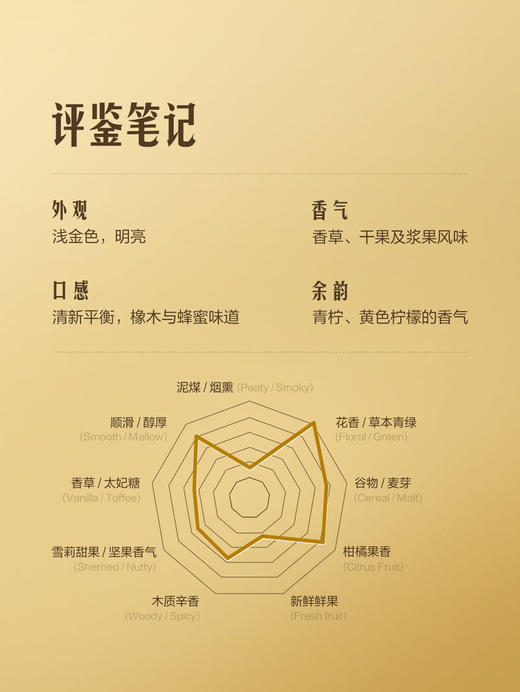MM 山姆 顺风 英国进口 苏格兰调配威士忌 40%vol 1.75L 商品图3