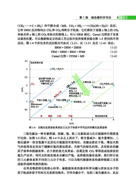 绿色碳科学 何鸣元等 9787030850386 商品图14