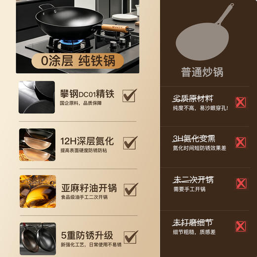 【重庆老字号｜一年质保换新】玉叶・大足文武铁锅｜央视推荐品牌，攀钢99.7% 精铁0涂层，免开锅不易粘，“文武”双全家用必备！ 商品图3