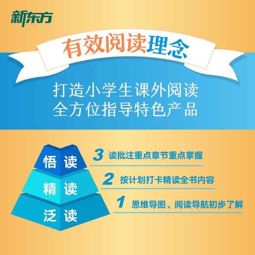 新东方大语文阅读 全套41册 6-12岁一至六年级孩子的经典名著阅读指导方案套装 商品图7