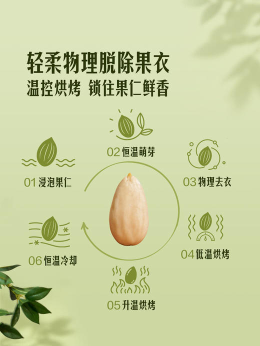 聚便利 x 山姆 去衣扁桃仁 尝鲜分装 20g/袋 商品图4