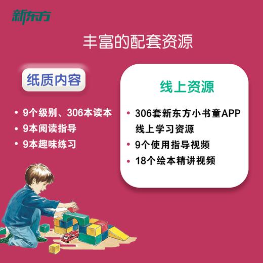 PM彩虹英语分级阅读1-9 支持单级别购买！引自圣智学习出版公司，被近20个国家广泛使用！包含9个级别，306本分级读物，专为3~12岁中国孩子打造的线上、线下相结合的一体化英语阅读解决方案 商品图5