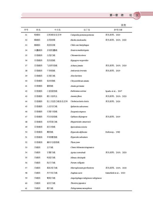 农作物重大迁飞性害虫监测预警与区域性控制技术 吴孔明 9787030828545 商品图13