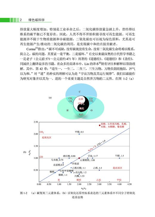 绿色碳科学 何鸣元等 9787030850386 商品图11