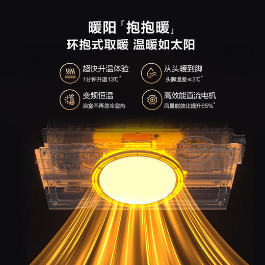 销量👍欧普照明暖阳抱抱暖浴霸灯浴室排气扇一体集成吊顶卫生间风暖F198 商品图3