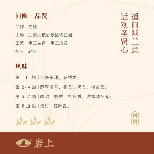 岩上 | 问幽·品贤 | 100g（10gx10泡） 商品图3