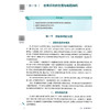 中医骨伤科学 第4四版 詹红生 苏友新 主编 本科中医药类 配增值 十五五规划教材 全国高等学校中医药教育教材 人民卫生出版社 商品缩略图4