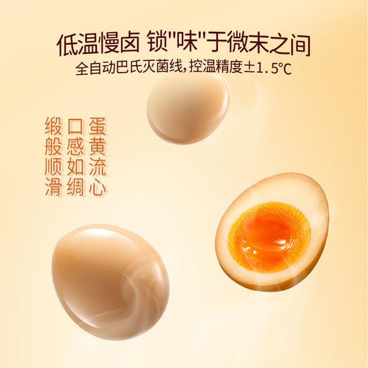 聚便利 X 山姆 蛋皇 溏心鹌鹑蛋 尝鲜分装 商品图2