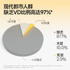 IDN理想营养 | 阳光能量维生素D3 5000IU 360粒/瓶 大规格 VD（跨境海淘商品不支持7天无理由退换） 商品缩略图3