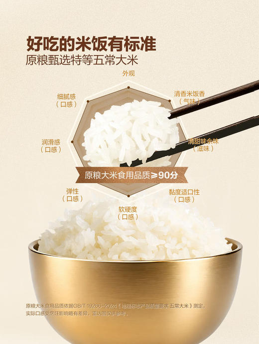 聚便利 x 山姆 黄金产地稻花香米饭 尝鲜分装 210g/碗 商品图5