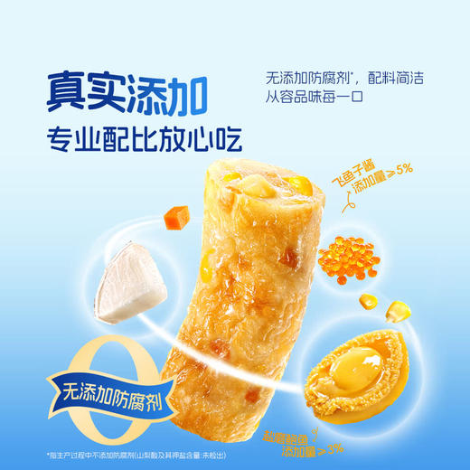 聚便利 x 山姆 纯鳕 高蛋白鳕鱼卷 尝鲜分装 商品图7