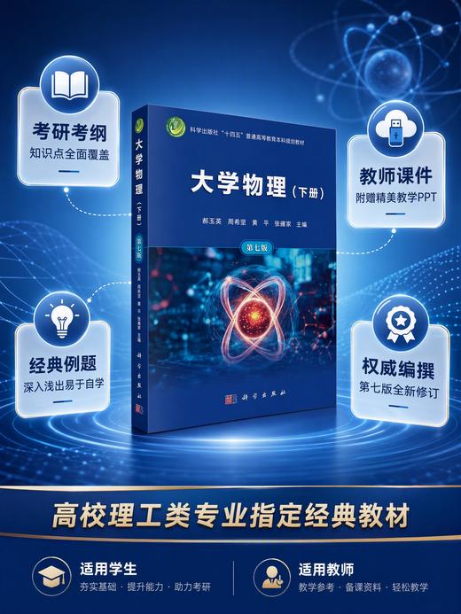 大学物理（下册）（第七版） 商品图4