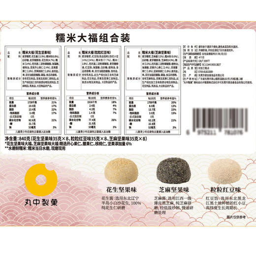 聚便利 x 山姆 丸中制菓 糯米大福 尝鲜分装 25g/枚 商品图7