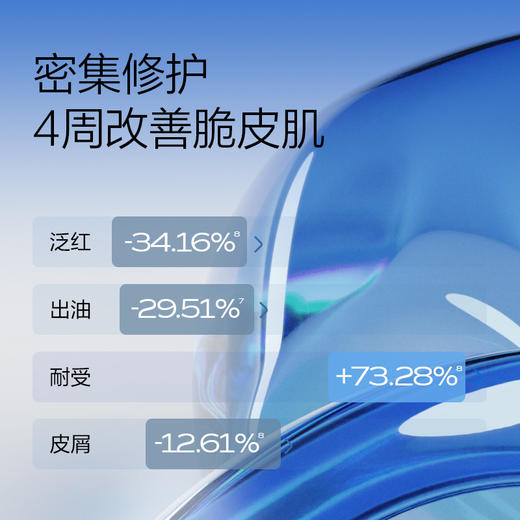 【补水锁水 清爽不闷】华熙生物米蓓尔 水凝霜 质地好吸收 适合油皮混油皮 商品图1