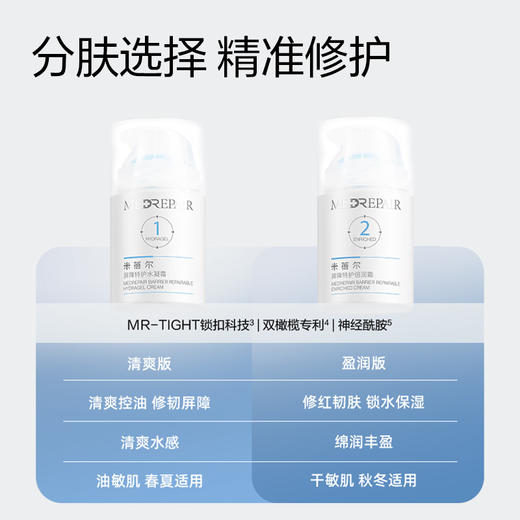 【补水锁水 清爽不闷】华熙生物米蓓尔 水凝霜 质地好吸收 适合油皮混油皮 商品图2
