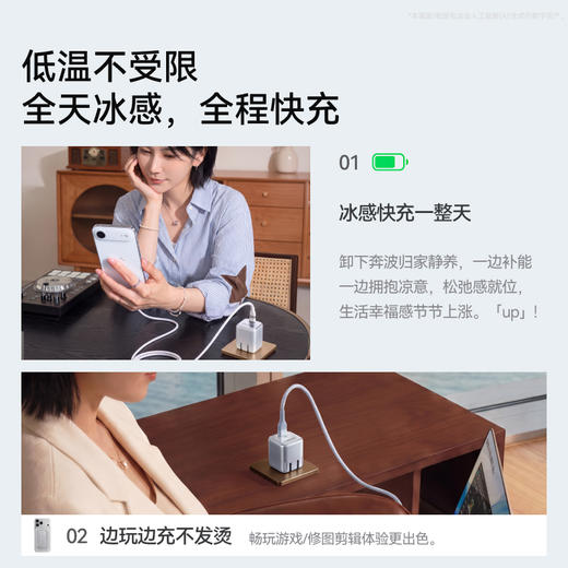 【新品】安克Anker 安克安芯充Pro+  65W Max快充 A120M 商品图5