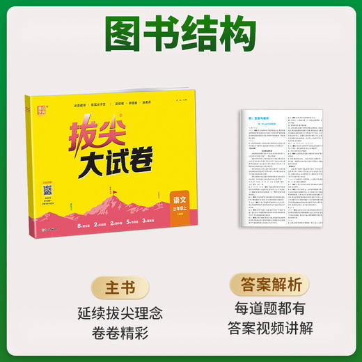 2026秋季通成学典拔尖大试卷小学语文数学英语一二三四五六年级上册任选人教版单元卷期中卷期末卷专项突破卷 商品图1
